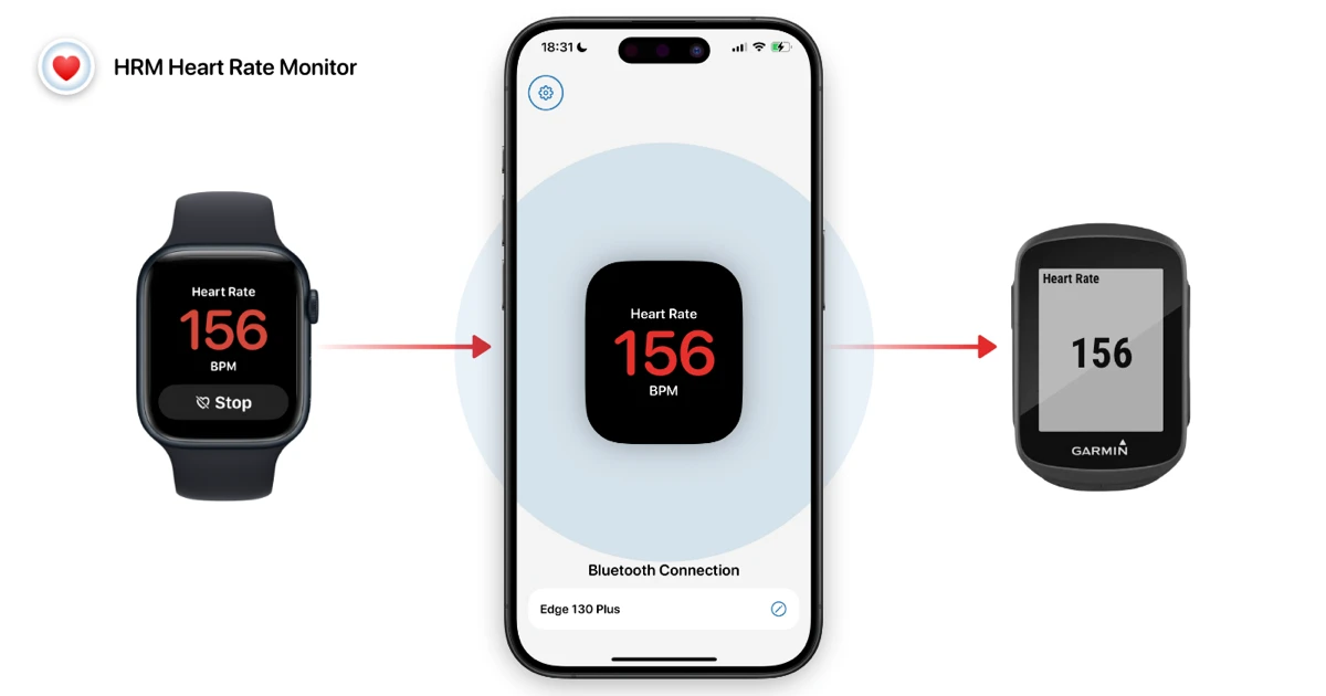 How to Connect Apple Watch to Garmin Edge — HRM App Setup Guide